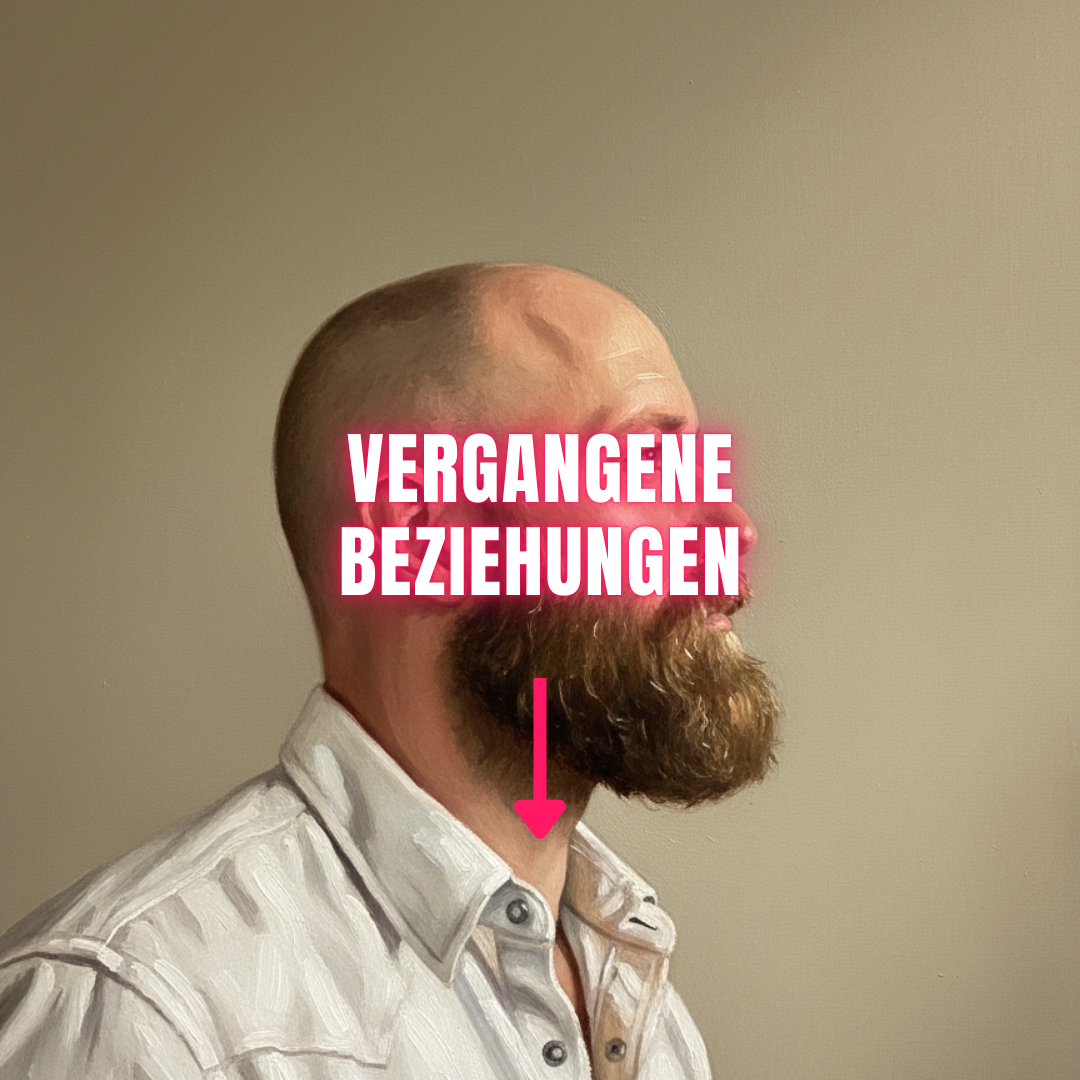 Vergangene Beziehungen